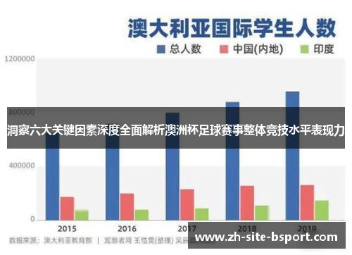 洞察六大关键因素深度全面解析澳洲杯足球赛事整体竞技水平表现力