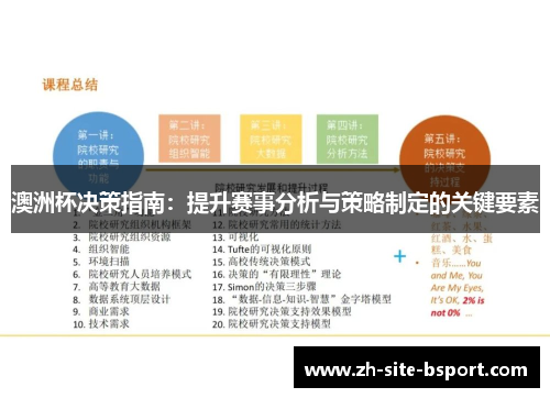 澳洲杯决策指南：提升赛事分析与策略制定的关键要素