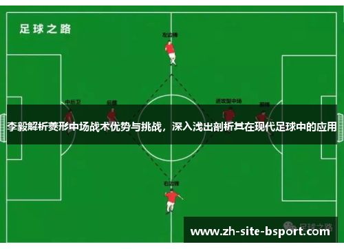 李毅解析菱形中场战术优势与挑战，深入浅出剖析其在现代足球中的应用
